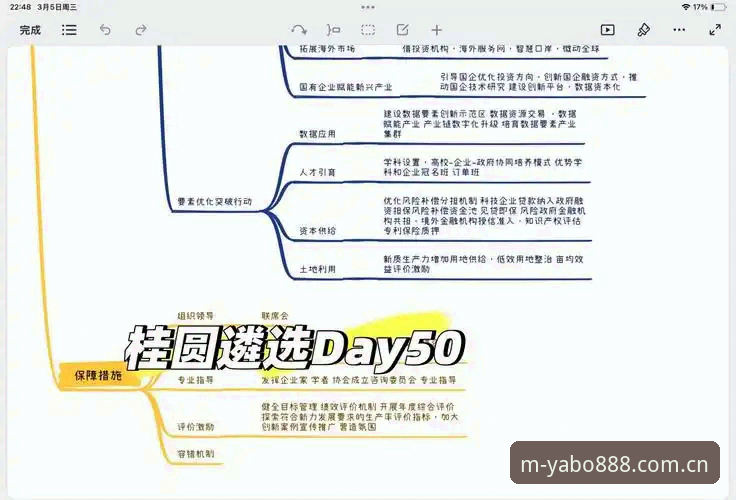 3大维度解析yabo888vip官方直营怎么下载——从2026亚博数据趋势到实操指南