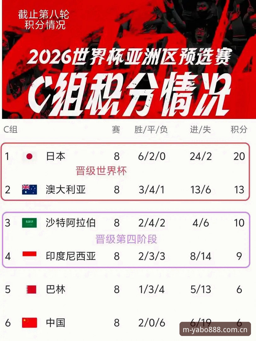 2026亚博赛事数据全面解析：从技术角度对比安卓与网页端的实时差异